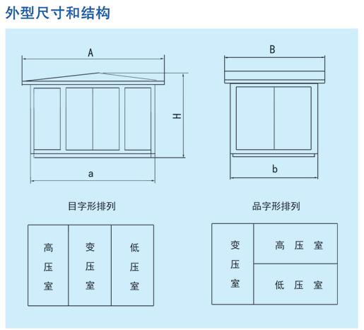 YBWA-12型箱式變外形尺寸.jpg