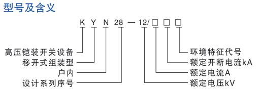 KYN28-12高压柜型号 含义.jpg